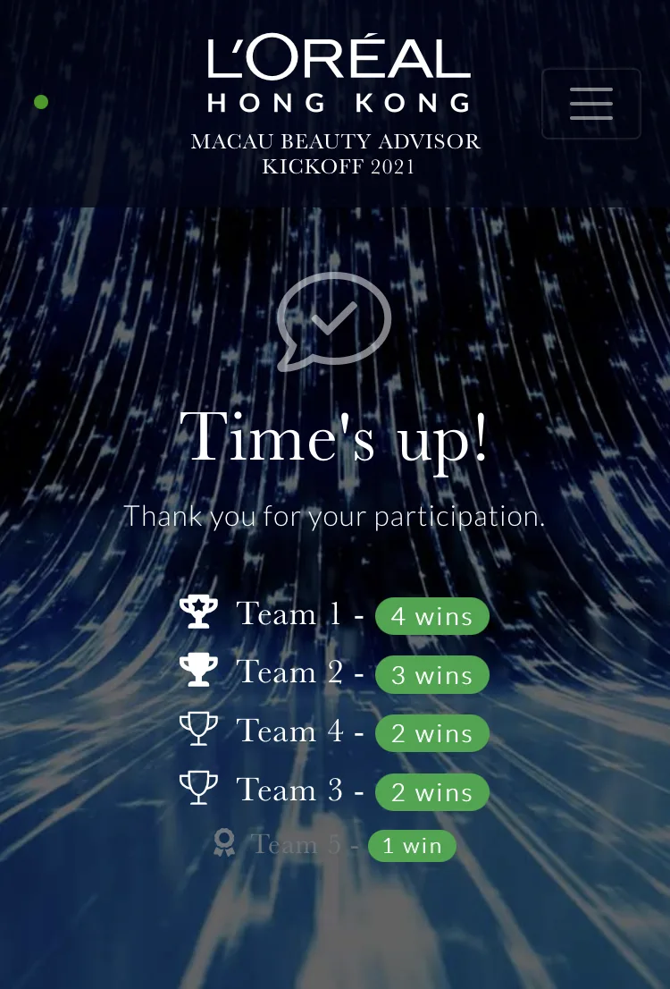 End-of-game team leaderboard