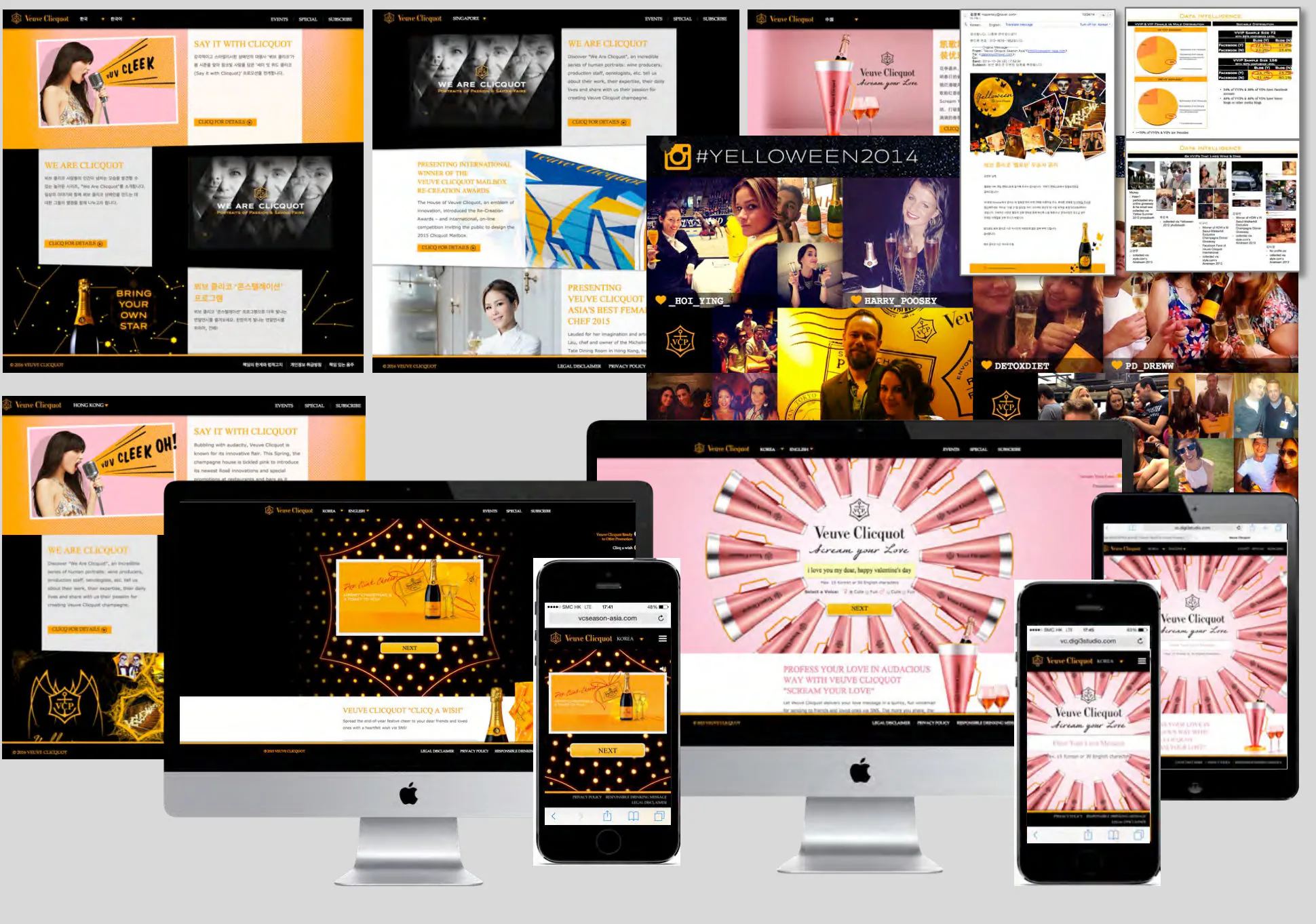 Veuve Clicquot multi-market website